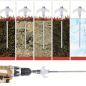 Preview: FAMEX 24x schraubbare Zeltheringe, leuchtend, aus robustem Stahl–Mit Gewinde für Camping, Zelte & Outdoor