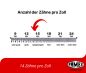 Preview: FAMEX 5505 Japanese Saw - Carpenter - 300 mm