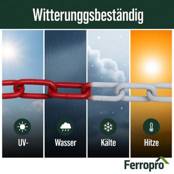 Preview: Absperrkette