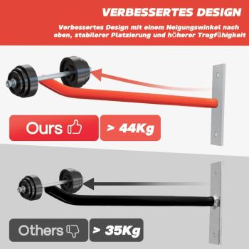 Preview: Reifenhalter