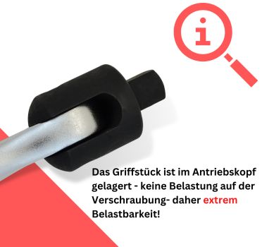 Angewinkelter Kopf des Radmutternschlüssels