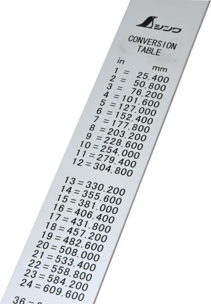 Shinwa Lineal mit Umrechnungstabelle