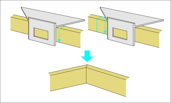 Shinwa 3d-Anschlagwinkel